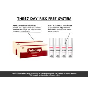 The 57-Day "Risk-Free" System: Clinical Root Activation Protocol (Standard Edition)