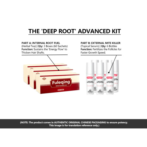 The 86-Day "Deep Root" Advanced Kit: Density Acceleration Protocol