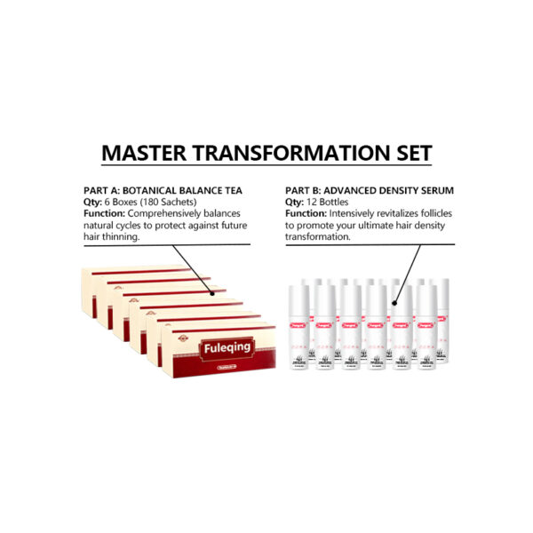 The 171-Day Master Transformation Set